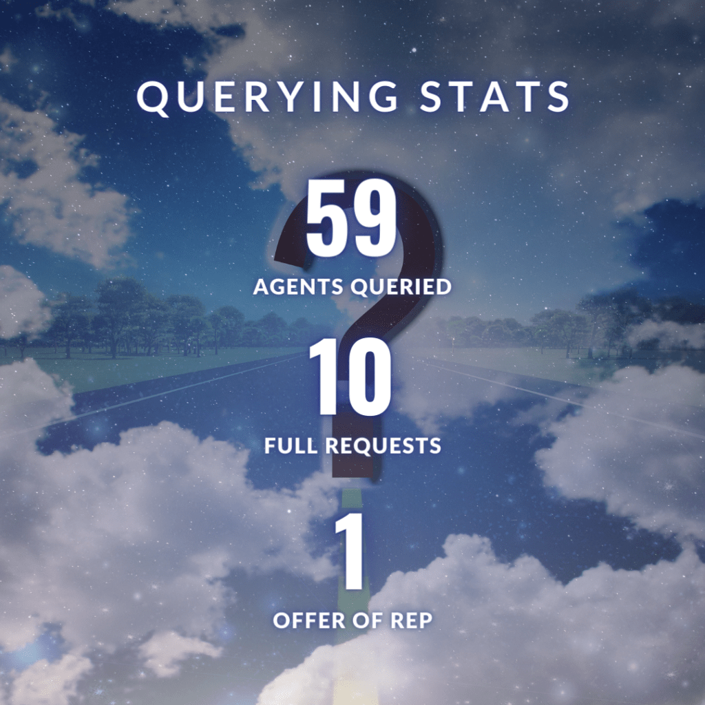 An image of a road with fluffy clouds and a question mark superimposed on it provides the background for a list of query stats: 59 agents queries, 10 full requests, 1 offer of rep.